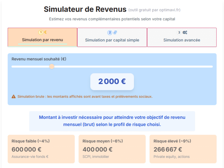 Simulateur de revenus complémentaires (outil gratuit Optimavi.fr)