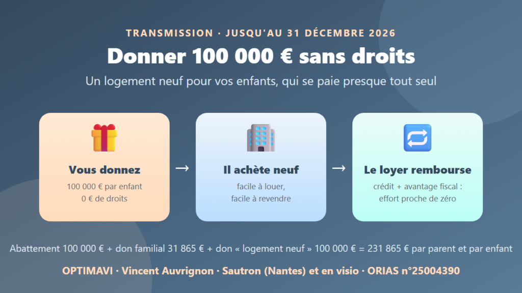 Donner 100 000 € sans droits à ses enfants pour un logement neuf avant le 31 décembre 2026 : vous donnez, il achète neuf, le loyer rembourse — OPTIMAVI
