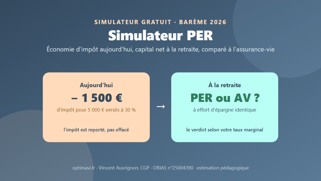 Simulateur PER 2026 : économie d'impôt aujourd'hui, capital net à la retraite (OPTIMAVI)