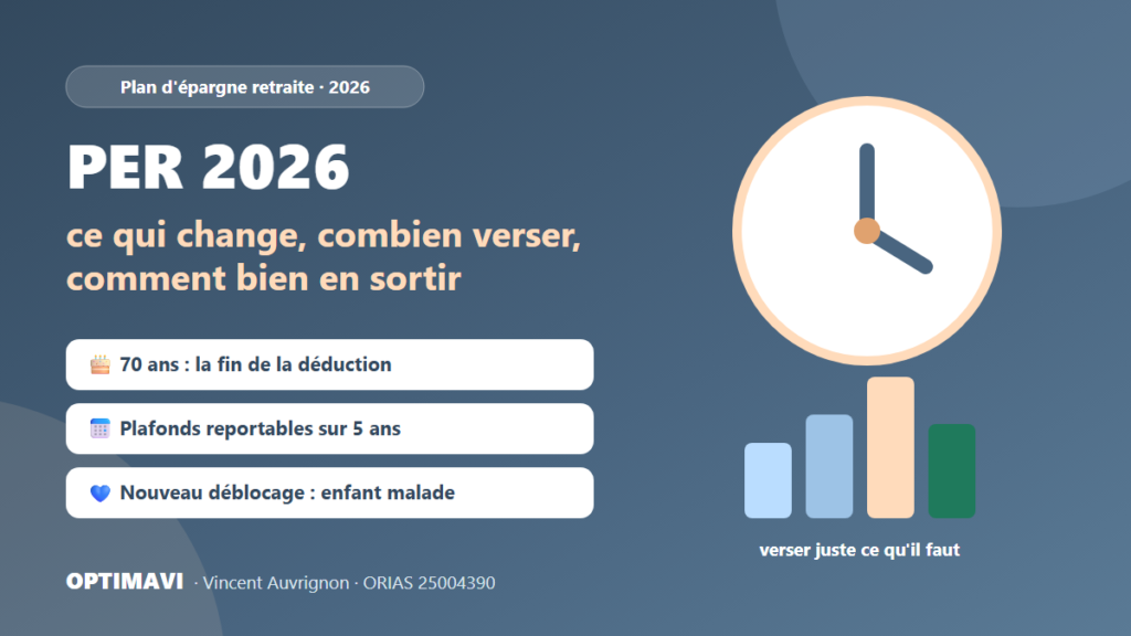 PER 2026 : ce qui change, combien verser et comment bien en sortir — règle des 70 ans, plafonds reportables sur 5 ans, nouveau déblocage — OPTIMAVI